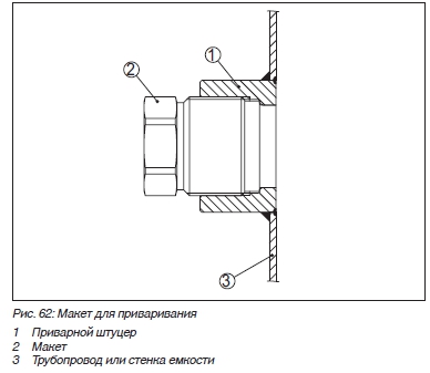 Приспособление монтажное / Сварочный манекен VEGA Влагомеры