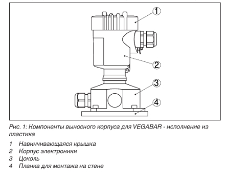 VEGA  Влагомеры #2